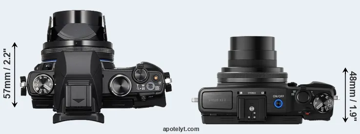 Compare Stylus 1s versus XZ-2 top