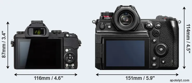 Comparison Stylus 1s or S1H rear