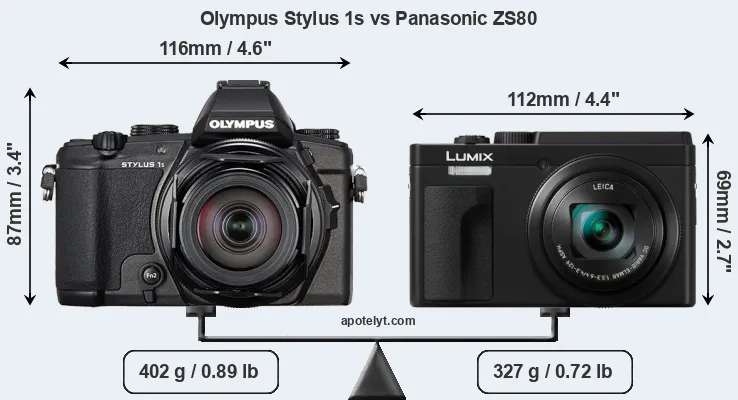 Size Olympus Stylus 1s vs Panasonic ZS80