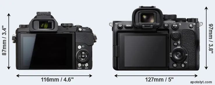 Comparison Stylus 1s or A7S III rear