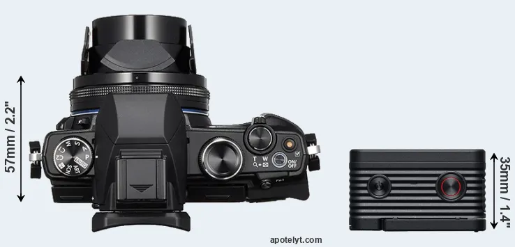 Compare Stylus 1s versus RX0 II top