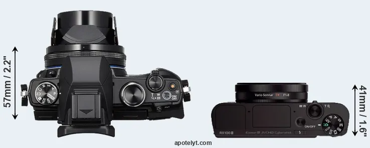 Compare Stylus 1s versus RX100 III top