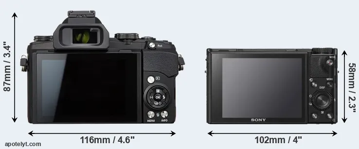 Comparison Stylus 1s or RX100 VI rear