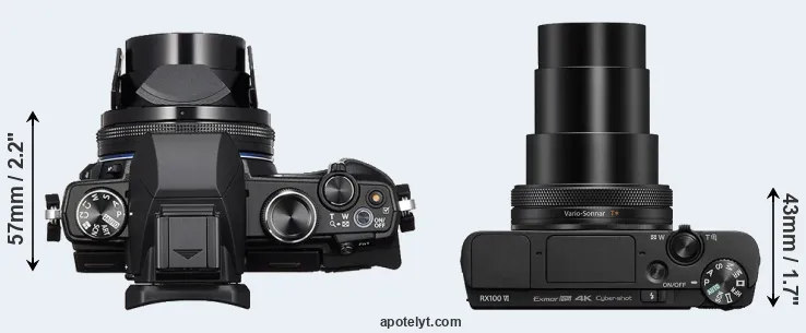 Compare Stylus 1s versus RX100 VI top