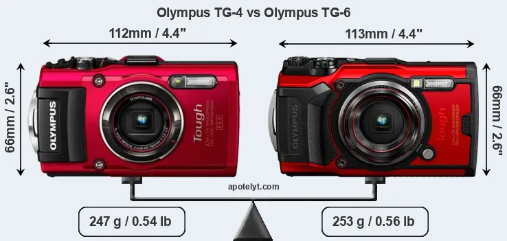 Size Olympus TG-4 vs Olympus TG-6