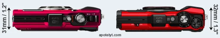 Compare TG-4 versus TG-6 top