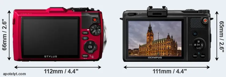 Comparison TG-4 or XZ-1 rear