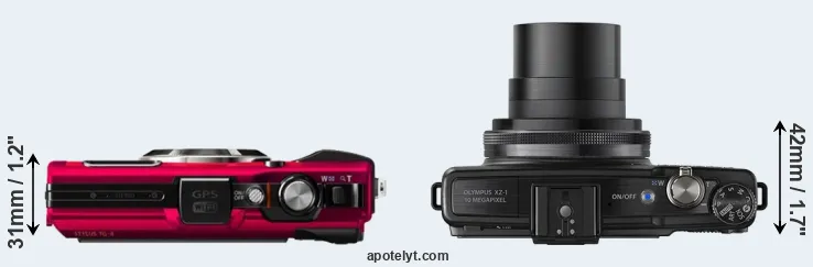 Compare TG-4 versus XZ-1 top