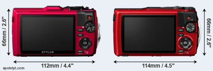 Comparison TG-4 or TG-7 rear
