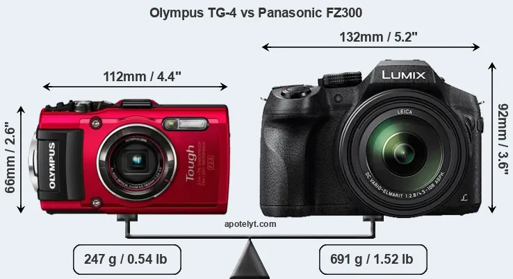Size Olympus TG-4 vs Panasonic FZ300
