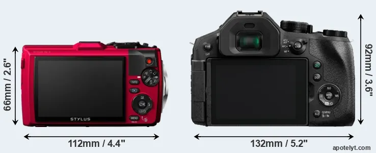 Comparison TG-4 or FZ300 rear