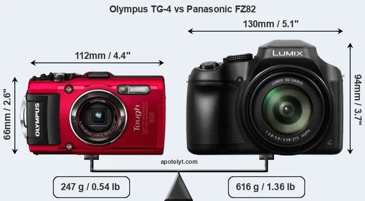 Size Olympus TG-4 vs Panasonic FZ82