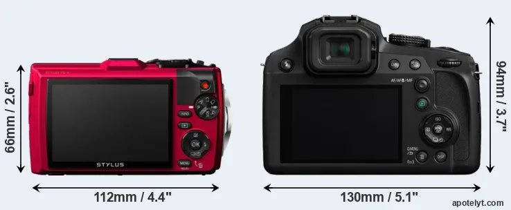 Comparison TG-4 or FZ82 rear