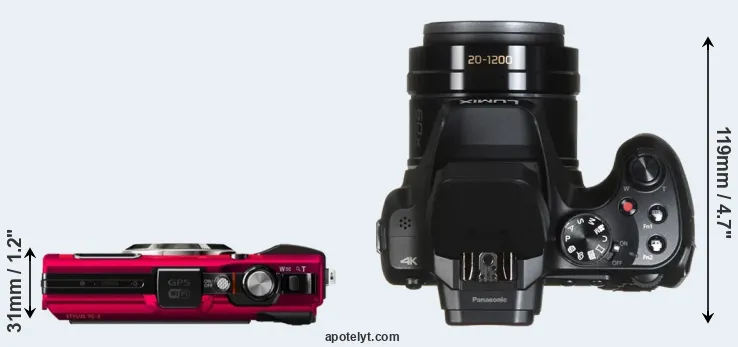 Compare TG-4 versus FZ82 top