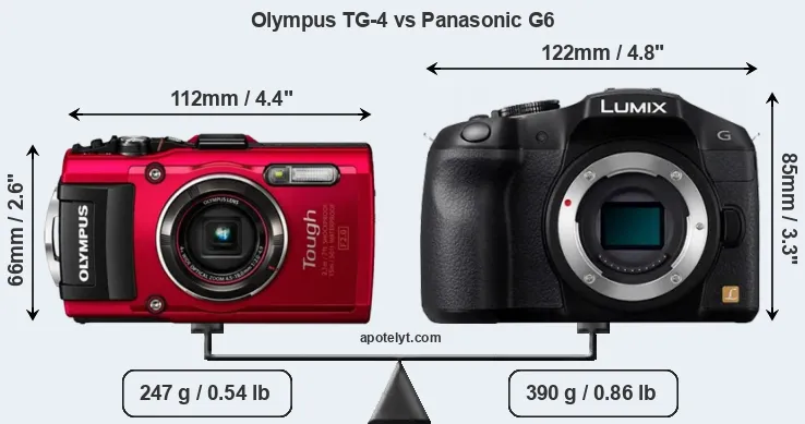 Size Olympus TG-4 vs Panasonic G6