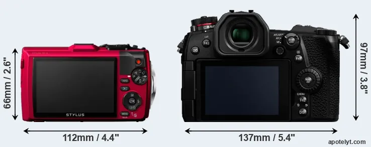 Comparison TG-4 or G9 rear