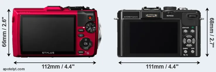 Comparison TG-4 or LX7 rear
