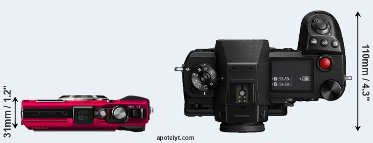 Compare TG-4 versus S1H top