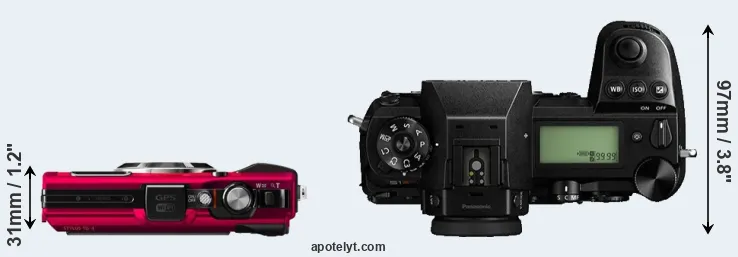 Compare TG-4 versus S1R top