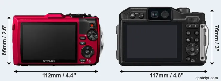 Comparison TG-4 or TS7 rear