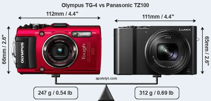 Size Olympus TG-4 vs Panasonic TZ100