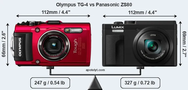 Size Olympus TG-4 vs Panasonic ZS80