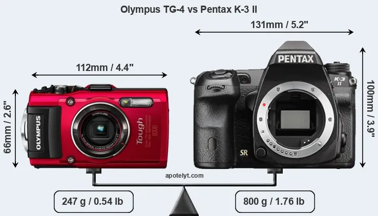 Size Olympus TG-4 vs Pentax K-3 II