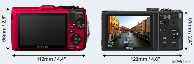 Comparison TG-4 or MX-1 rear