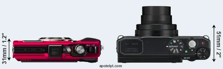 Compare TG-4 versus MX-1 top