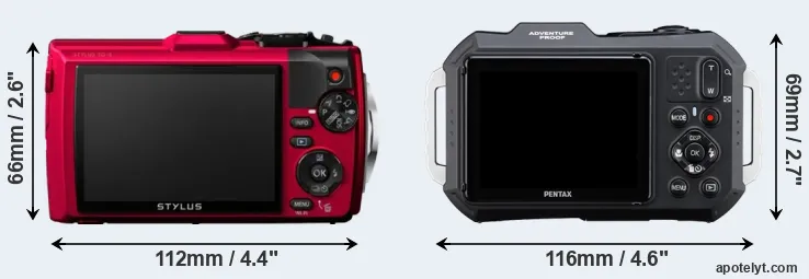 Comparison TG-4 or WG-1000 rear
