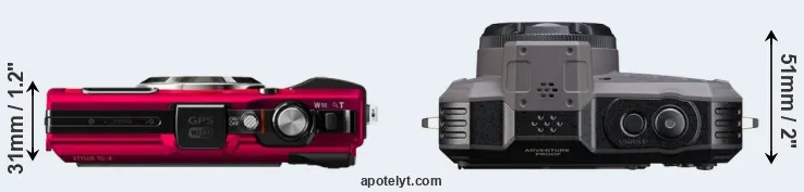 Compare TG-4 versus WG-1000 top