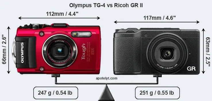 Size Olympus TG-4 vs Ricoh GR II