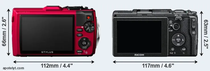 Comparison TG-4 or GR II rear