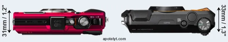 Compare TG-4 versus WG-6 top