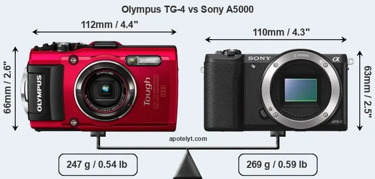 Size Olympus TG-4 vs Sony A5000