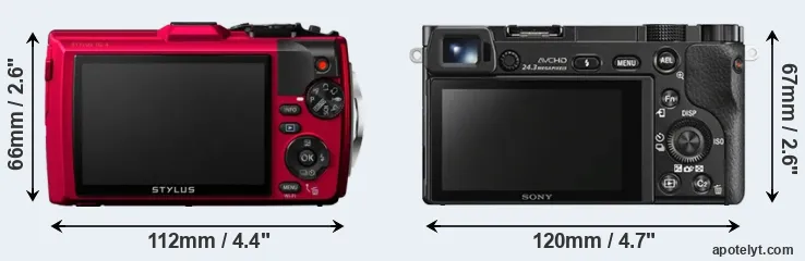 Comparison TG-4 or A6000 rear