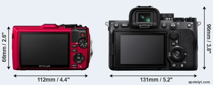 Comparison TG-4 or A7 IV rear