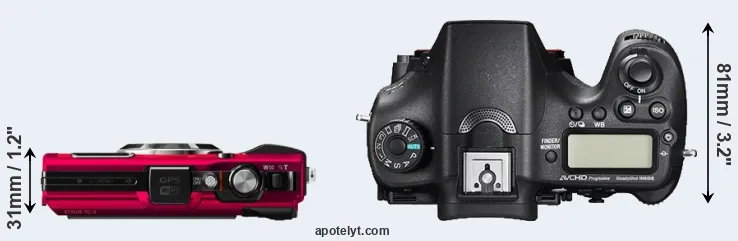 Compare TG-4 versus A77 II top