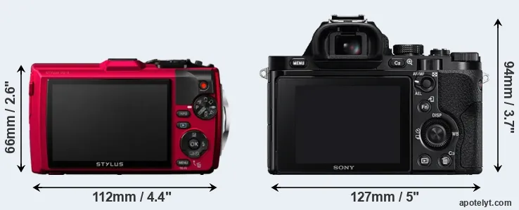 Comparison TG-4 or A7R rear