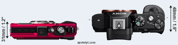 Compare TG-4 versus A7R top