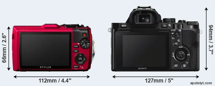 Comparison TG-4 or A7S rear