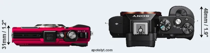 Compare TG-4 versus A7S top