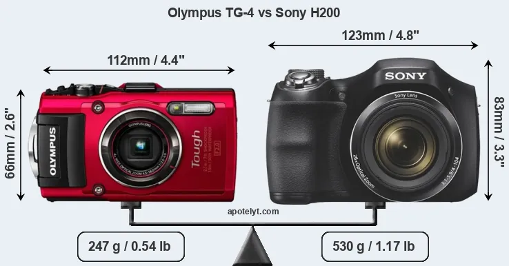 Size Olympus TG-4 vs Sony H200