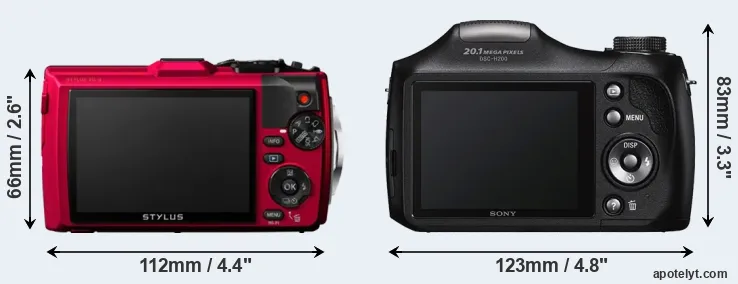 Comparison TG-4 or H200 rear