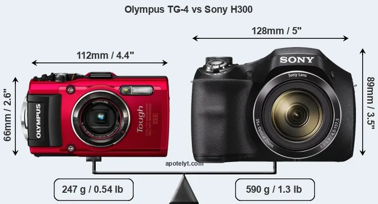 Size Olympus TG-4 vs Sony H300