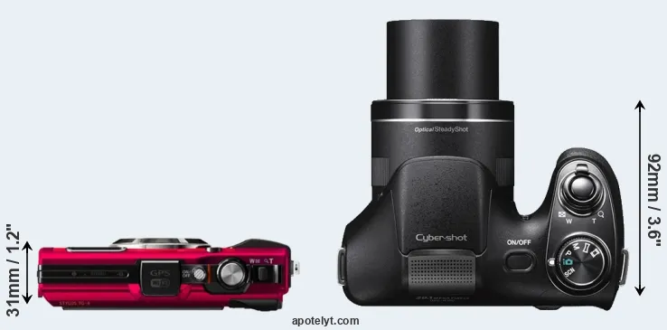 Compare TG-4 versus H300 top
