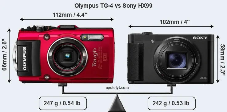 Size Olympus TG-4 vs Sony HX99
