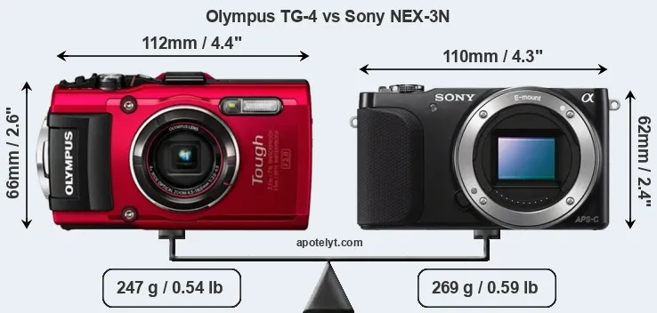 Size Olympus TG-4 vs Sony NEX-3N
