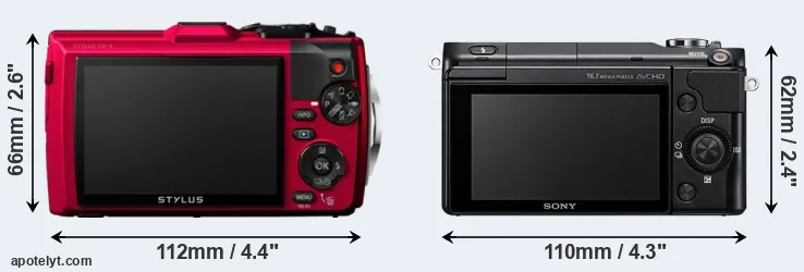 Comparison TG-4 or NEX-3N rear