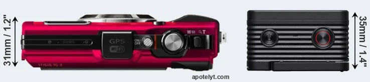 Compare TG-4 versus RX0 II top